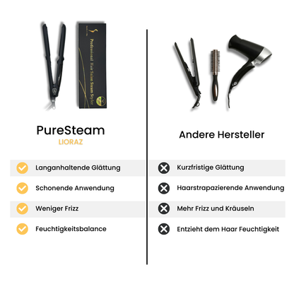 PureSteam Pro